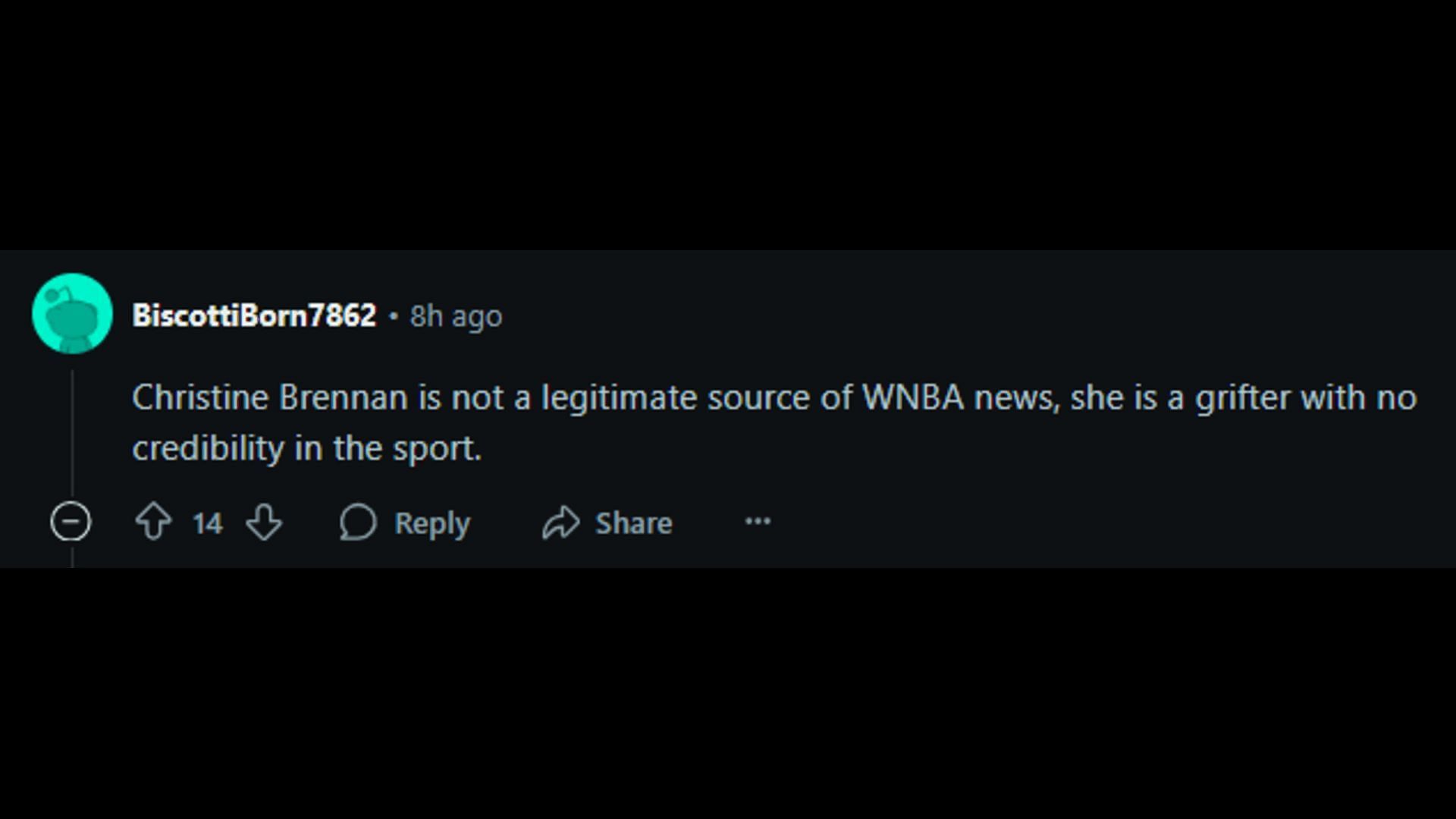 WNBA Reddit